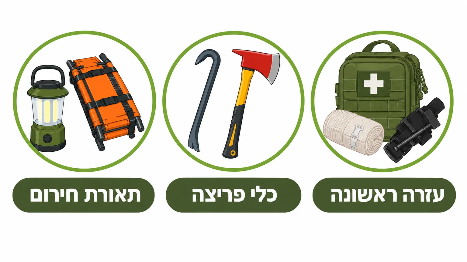 ערכת עזרה ראשונה עם תחבושת וחוסם עורקים, מוט פריצה וגרזן חילוץ, ופנס חירום לצד אלונקה מתקפלת