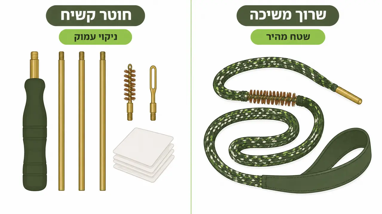 ברל סנייק מול חוטר ניקוי מסורתי בעבודה בשטח ובבית